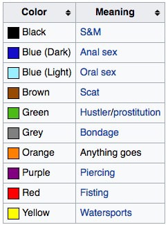 hankie colors hankie colors